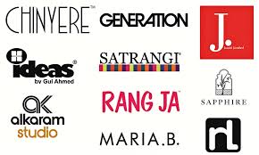 Brand Recommendations